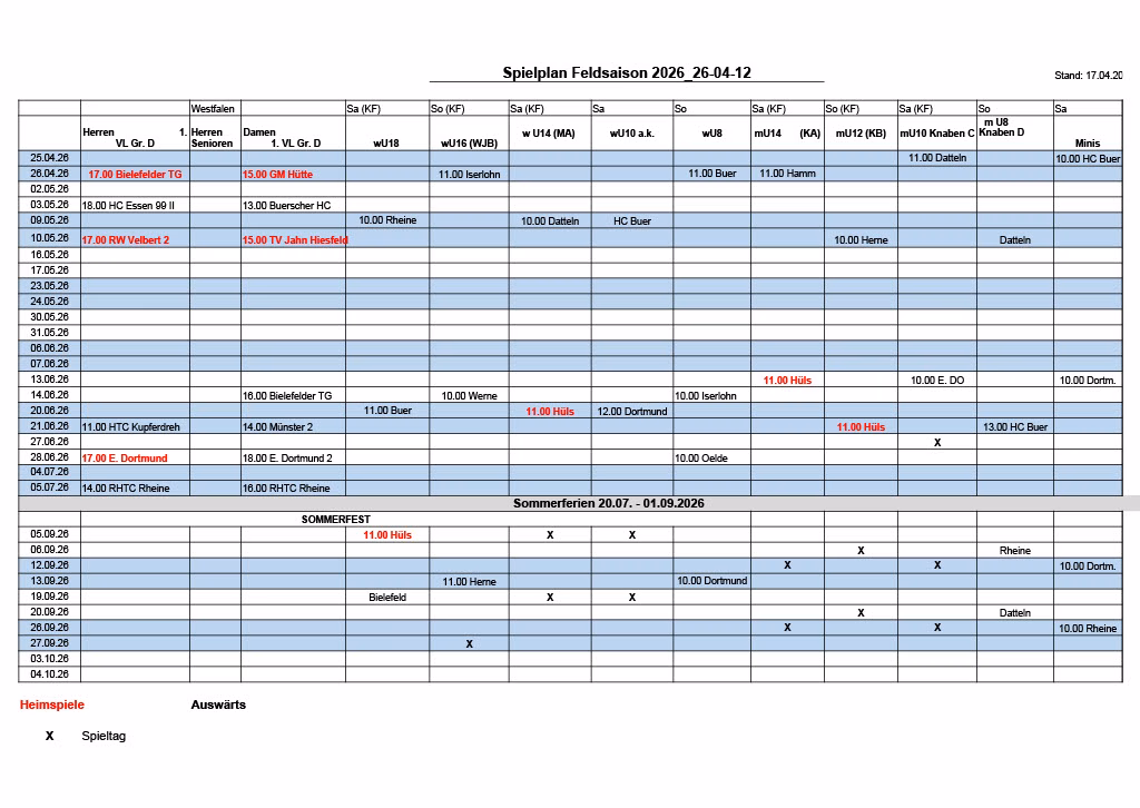# Ausführlicher ALT-Text – Spielplan Feldsaison 2026 Das Bild zeigt eine große Tabelle mit dem Titel „Spielplan Feldsaison 2026_26-04-12“. Rechts oben steht ein Hinweis mit dem Stand des Dokuments: „Stand: 17.04.20…“; die letzten Ziffern sind abgeschnitten. Die Tabelle enthält Spieltermine verschiedener Hockeymannschaften nach Datum und Altersklasse. Die Zeilen enthalten die einzelnen Spieltage mit Datum, die Spalten enthalten die Mannschaften. Farblegende: * Rot geschriebene Einträge kennzeichnen Heimspiele. * Schwarz geschriebene Einträge kennzeichnen Auswärtsspiele. * Ein „X“ bedeutet „spielfrei“ beziehungsweise Spieltag ohne konkrete Gegnerangabe. ## Spaltenüberschriften der Tabelle Von links nach rechts: 1. Datum 2. Herren – 1. Verbandsliga Gruppe D 3. Herren Senioren 4. Damen – 1. Verbandsliga Gruppe D 5. weibliche U18 6. weibliche U16 (WJB) 7. weibliche U14 (Mädchen A) 8. weibliche U10 Anfängerklasse 9. weibliche U8 10. männliche U14 (Knaben A) 11. männliche U12 (Knaben B) 12. männliche U10 Knaben C 13. männliche U8 Knaben D 14. Minis --- # Einzelne Spieltermine nach Datum ## Freitag, 25.04.2026 * männliche U10 Knaben C: 11:00 Uhr in Datteln. * Minis: 10:00 Uhr gegen HC Buer. ## Samstag, 26.04.2026 * Herren 1. Verbandsliga Gruppe D: 17:00 Uhr Heimspiel gegen Bielefelder TG. * Damen 1. Verbandsliga Gruppe D: 15:00 Uhr Heimspiel gegen GM Hütte. * weibliche U16: 11:00 Uhr in Iserlohn. * weibliche U8: 11:00 Uhr in Buer. * männliche U14: 11:00 Uhr in Hamm. ## Samstag, 02.05.2026 * Keine eingetragenen Spiele. ## Sonntag, 03.05.2026 * Herren 1. Verbandsliga Gruppe D: 18:00 Uhr beim HC Essen 99 II. * Damen 1. Verbandsliga Gruppe D: 13:00 Uhr beim Buerscher HC. ## Samstag, 09.05.2026 * weibliche U18: 10:00 Uhr in Rheine. * weibliche U14: 10:00 Uhr in Datteln. * weibliche U10 Anfängerklasse: Spiel gegen HC Buer. ## Sonntag, 10.05.2026 * Herren 1. Verbandsliga Gruppe D: 17:00 Uhr Heimspiel gegen RW Velbert 2. * Damen 1. Verbandsliga Gruppe D: 15:00 Uhr Heimspiel gegen TV Jahn Hiesfeld. * männliche U12: 10:00 Uhr in Herne. * männliche U8 Knaben D: Spiel in Datteln. ## Samstag, 16.05.2026 * Keine eingetragenen Spiele. ## Sonntag, 17.05.2026 * Keine eingetragenen Spiele. ## Samstag, 23.05.2026 * Keine eingetragenen Spiele. ## Sonntag, 24.05.2026 * Keine eingetragenen Spiele. ## Samstag, 30.05.2026 * Keine eingetragenen Spiele. ## Sonntag, 31.05.2026 * Keine eingetragenen Spiele. ## Samstag, 06.06.2026 * Keine eingetragenen Spiele. ## Sonntag, 07.06.2026 * männliche U14: 11:00 Uhr Heimspiel gegen Hüls. * männliche U10 Knaben C: 10:00 Uhr in E. DO, vermutlich Dortmund-Ost. * Minis: 10:00 Uhr in Dortmund. ## Samstag, 13.06.2026 * Damen 1. Verbandsliga Gruppe D: 16:00 Uhr gegen Bielefelder TG. * weibliche U16: 10:00 Uhr in Werne. * weibliche U8: 10:00 Uhr in Iserlohn. ## Sonntag, 14.06.2026 * Keine weiteren Spiele eingetragen. ## Samstag, 20.06.2026 * weibliche U18: 11:00 Uhr in Buer. * weibliche U14: 11:00 Uhr Heimspiel gegen Hüls. * weibliche U10 Anfängerklasse: 12:00 Uhr in Dortmund. ## Sonntag, 21.06.2026 * Herren 1. Verbandsliga Gruppe D: 11:00 Uhr gegen HTC Kupferdreh. * Damen 1. Verbandsliga Gruppe D: 14:00 Uhr gegen Münster 2. * männliche U12: 11:00 Uhr Heimspiel gegen Hüls. * männliche U8 Knaben D: 13:00 Uhr gegen HC Buer. ## Samstag, 27.06.2026 * männliche U10 Knaben C: Spieltag, gekennzeichnet mit „X“. ## Sonntag, 28.06.2026 * Herren 1. Verbandsliga Gruppe D: 17:00 Uhr Heimspiel gegen Eintracht Dortmund. * Damen 1. Verbandsliga Gruppe D: 18:00 Uhr gegen Eintracht Dortmund 2. * weibliche U8: 10:00 Uhr in Oelde. ## Samstag, 04.07.2026 * Keine eingetragenen Spiele. ## Sonntag, 05.07.2026 * Herren 1. Verbandsliga Gruppe D: 14:00 Uhr gegen RHTC Rheine. * Damen 1. Verbandsliga Gruppe D: 16:00 Uhr gegen RHTC Rheine. --- # Sommerpause Zwischen den Tabellenbereichen steht mittig: „Sommerferien 20.07. – 01.09.2026“ Darunter befindet sich ein Abschnitt mit der Überschrift „SOMMERFEST“. --- # Spieltermine nach der Sommerpause ## Samstag, 05.09.2026 * männliche U14: 11:00 Uhr Heimspiel gegen Hüls. * weibliche U14: Spieltag, gekennzeichnet mit „X“. * weibliche U10 Anfängerklasse: Spieltag, gekennzeichnet mit „X“. ## Sonntag, 06.09.2026 * männliche U12: Spieltag, gekennzeichnet mit „X“. * männliche U8 Knaben D: Spiel in Rheine. ## Samstag, 12.09.2026 * männliche U14: Spieltag, gekennzeichnet mit „X“. * männliche U10 Knaben C: Spieltag, gekennzeichnet mit „X“. * Minis: 10:00 Uhr in Dortmund. ## Sonntag, 13.09.2026 * weibliche U16: 11:00 Uhr in Herne. * weibliche U8: 10:00 Uhr in Dortmund. ## Samstag, 19.09.2026 * weibliche U18: Spiel in Bielefeld. * weibliche U14: Spieltag, gekennzeichnet mit „X“. * weibliche U10 Anfängerklasse: Spieltag, gekennzeichnet mit „X“. ## Sonntag, 20.09.2026 * männliche U12: Spieltag, gekennzeichnet mit „X“. * männliche U8 Knaben D: Spiel in Datteln. ## Samstag, 26.09.2026 * männliche U14: Spieltag, gekennzeichnet mit „X“. * männliche U10 Knaben C: Spieltag, gekennzeichnet mit „X“. * Minis: 10:00 Uhr in Rheine. ## Sonntag, 27.09.2026 * weibliche U16: Spieltag, gekennzeichnet mit „X“. ## Samstag, 03.10.2026 * Keine eingetragenen Spiele. ## Sonntag, 04.10.2026 * Keine eingetragenen Spiele. --- # Zusammenfassung der Heimspiele ## Herren * 26.04.2026 um 17:00 Uhr gegen Bielefelder TG. * 10.05.2026 um 17:00 Uhr gegen RW Velbert 2. * 28.06.2026 um 17:00 Uhr gegen Eintracht Dortmund. * 21.06.2026 um 11:00 Uhr gegen HTC Kupferdreh. ## Damen * 26.04.2026 um 15:00 Uhr gegen GM Hütte. * 10.05.2026 um 15:00 Uhr gegen TV Jahn Hiesfeld. ## Jugend-Heimspiele * männliche U14 gegen Hüls am 07.06.2026 um 11:00 Uhr. * weibliche U14 gegen Hüls am 20.06.2026 um 11:00 Uhr. * männliche U12 gegen Hüls am 21.06.2026 um 11:00 Uhr. * männliche U14 gegen Hüls am 05.09.2026 um 11:00 Uhr. Am unteren linken Rand der Grafik steht nochmals die Legende: * „Heimspiele“ in roter Schrift. * „Auswärts“ in schwarzer Schrift. * „X“ bedeutet Spieltag.